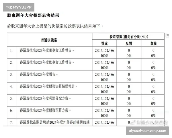 吉林九台农商银行战绩14胜20负 季后赛附加赛希望渺茫